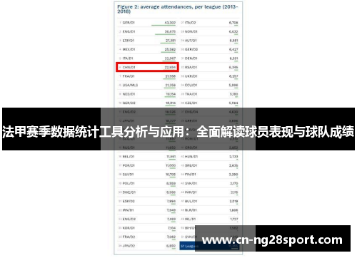 法甲赛季数据统计工具分析与应用：全面解读球员表现与球队成绩