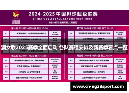 澳女联2025赛季全面启动 各队赛程安排及新赛季看点一览