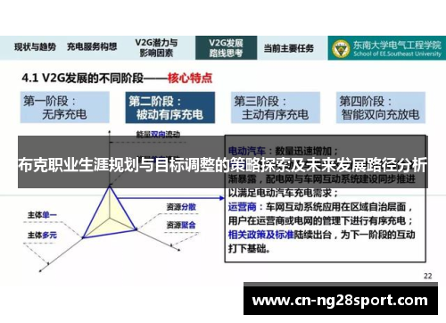 布克职业生涯规划与目标调整的策略探索及未来发展路径分析