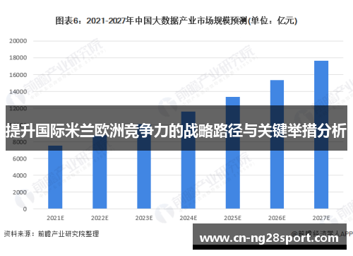 提升国际米兰欧洲竞争力的战略路径与关键举措分析