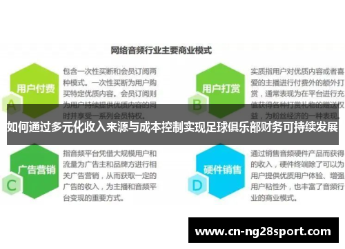 如何通过多元化收入来源与成本控制实现足球俱乐部财务可持续发展