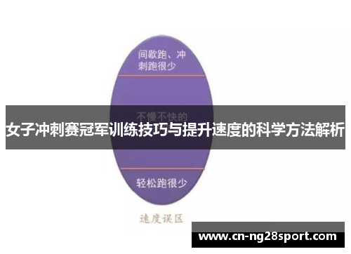 女子冲刺赛冠军训练技巧与提升速度的科学方法解析
