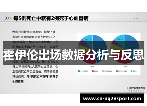 霍伊伦出场数据分析与反思