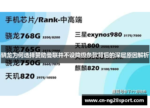 骁龙为何选择赞助曼联并不设降级条款背后的深层原因解析