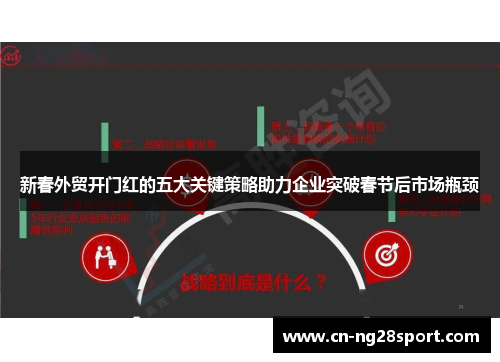 新春外贸开门红的五大关键策略助力企业突破春节后市场瓶颈