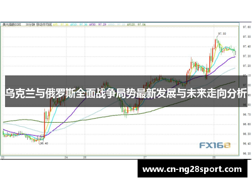 乌克兰与俄罗斯全面战争局势最新发展与未来走向分析