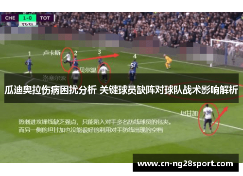 瓜迪奥拉伤病困扰分析 关键球员缺阵对球队战术影响解析