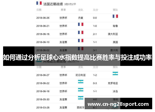 如何通过分析足球心水指数提高比赛胜率与投注成功率