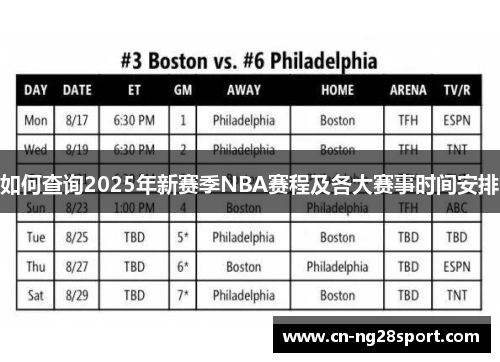 如何查询2025年新赛季NBA赛程及各大赛事时间安排