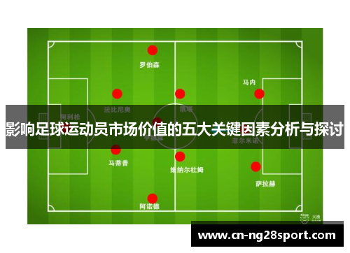 影响足球运动员市场价值的五大关键因素分析与探讨