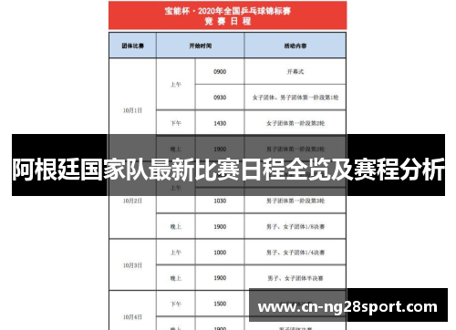 阿根廷国家队最新比赛日程全览及赛程分析