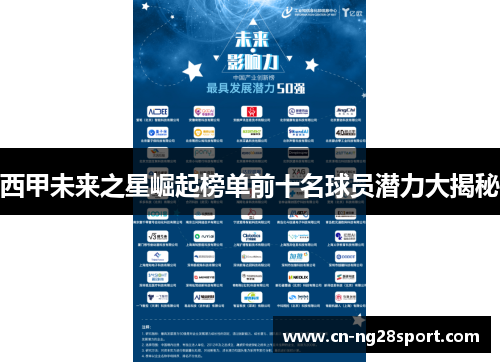 西甲未来之星崛起榜单前十名球员潜力大揭秘