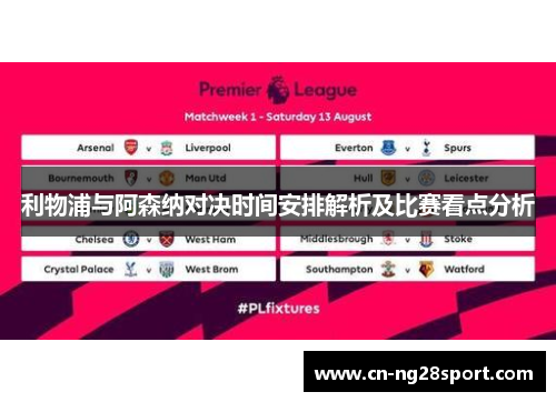 利物浦与阿森纳对决时间安排解析及比赛看点分析