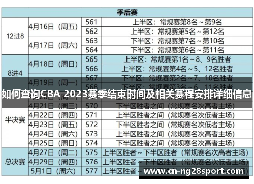 如何查询CBA 2023赛季结束时间及相关赛程安排详细信息